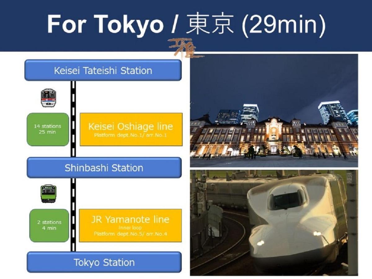Vacation Rental Miyabi/Downtown/Tokyo Airport Eksteriør billede